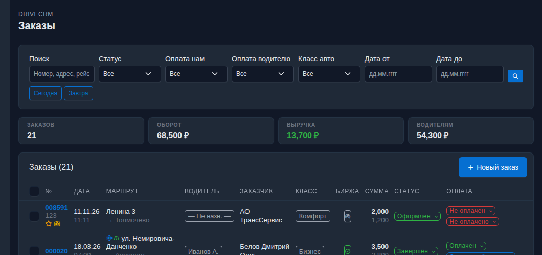 Управление заказами