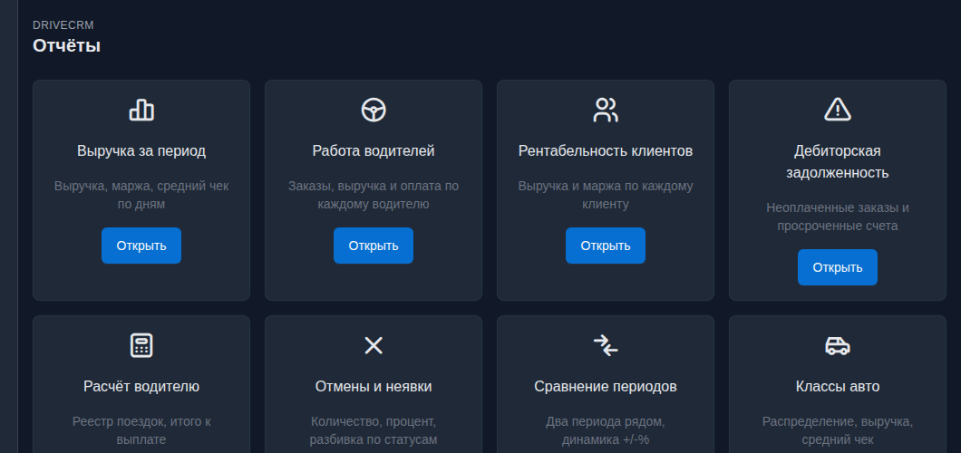 13 отчётов